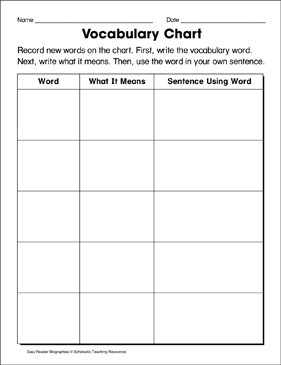 Vocabulary Chart: Template | Printable Graphic Organizers and Skills Sheets