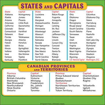 U. S. States, Capitals and Canadian Provinces and Territories: Student