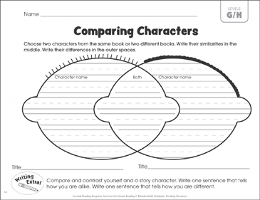 Comparing Characters (Leveled-Reading G/H): Guided Reading Response