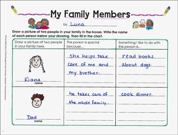 My Family Members: Draw and Write Chart | Printable Graphic Organizers