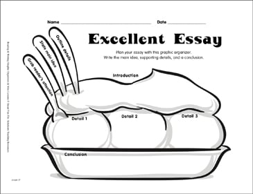 Writing Graphic Organizer: Excellent Essay | Printable ...