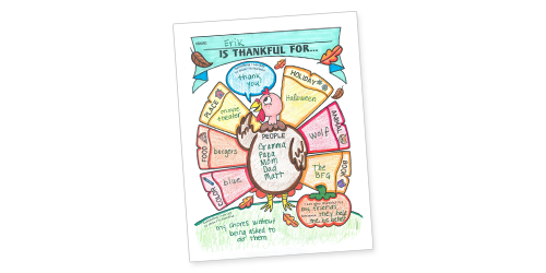 I’m a Thankful Kid: Fill-In Poster
