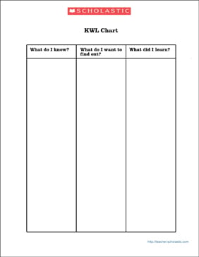 Kwl Chart Worksheet