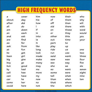 Printable Frequency Chart