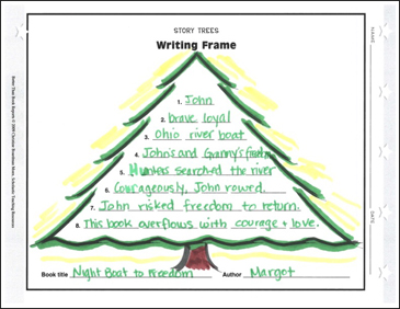 Story Trees: Better Than Book Reports