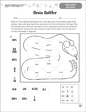 Product Detail Page