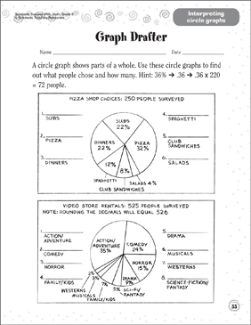 Graph Drafter (Interpreting Circle Graphs) | Printable Skills Sheets Graph Drafter (Interpreting Circle Graphs) | Printable Skills Sheets