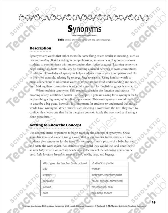 Synonyms Leveled Graphic Organizer Set Printable Graphic Organizers