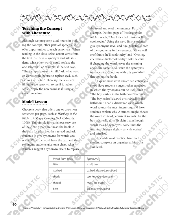 Synonyms Leveled Graphic Organizer Set Printable Graphic Organizers