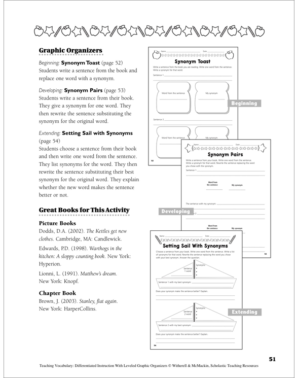 Synonyms Leveled Graphic Organizer Set Printable Graphic Organizers