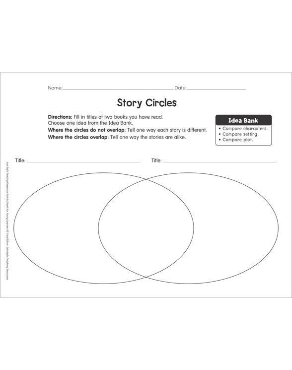 Story Circles Reading Response Organizer Printable Graphic