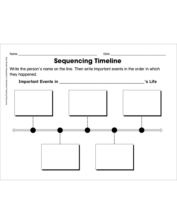 sequencing timeline template: ordering biographical events