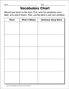 Vocabulary Chart Printable