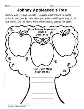 johnny appleseed coloring pages