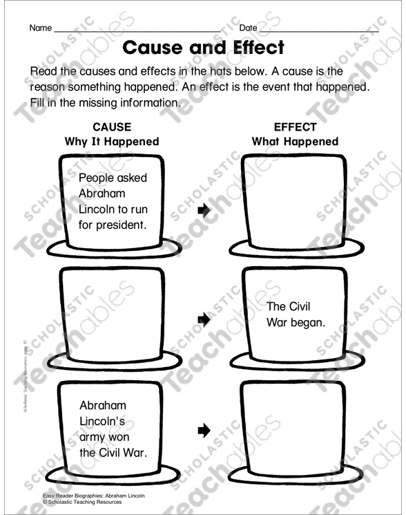 Abraham Lincoln First Grade