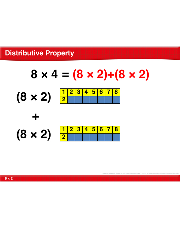 Math Review: Distributive Property, Fact Families, Area, Compare