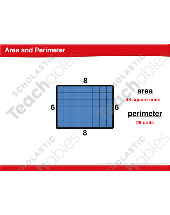 Math Review: Area/Perimeter, Fact Families, Perimeter ...