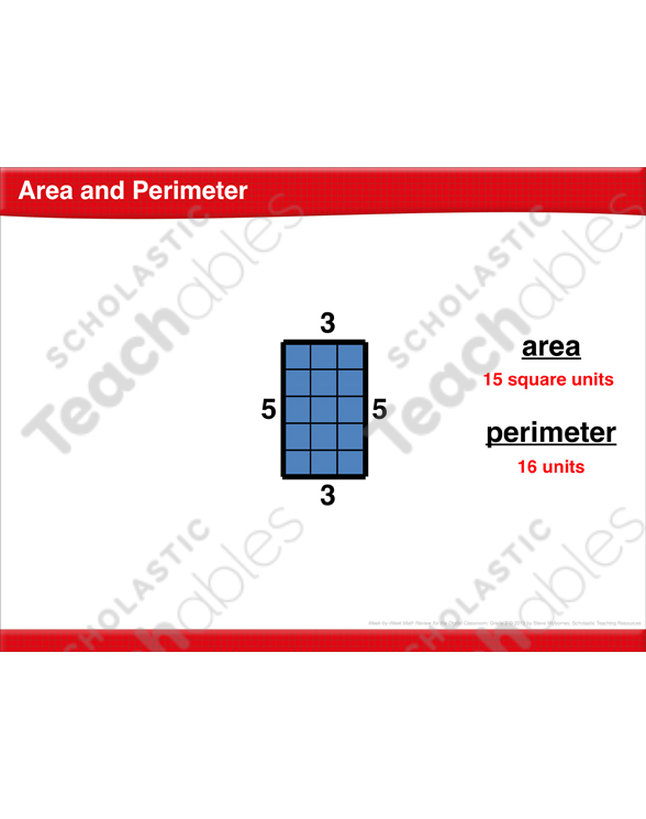 Math Review: Area/Perimeter, Fact Families, Perimeter ...