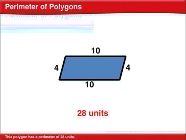 Math Review: Perimeter, Distributive Property, 3-Digit ...