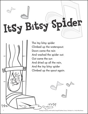 Printable Itsy Bitsy Spider Coloring Pages [2025]