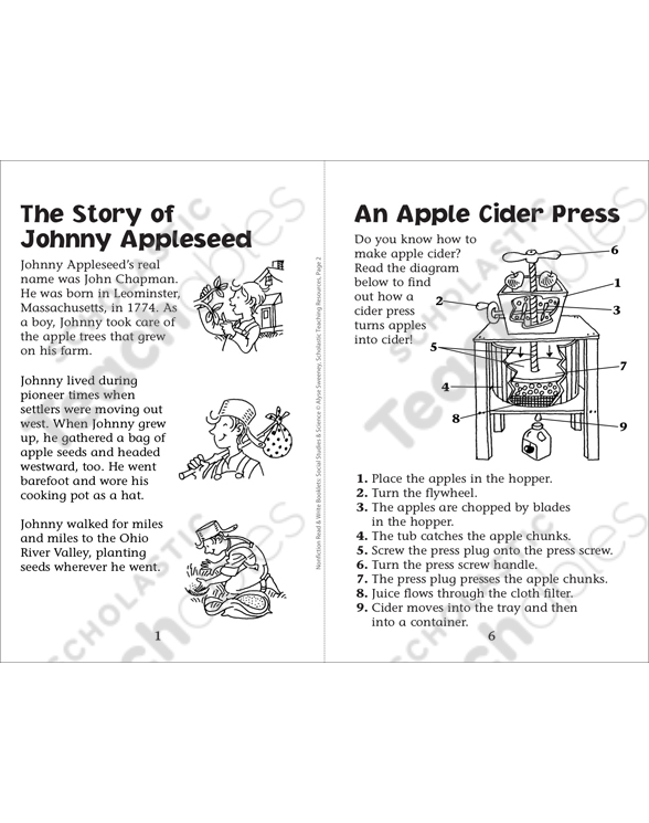 My Book About Johnny Appleseed Printable MiniBooks