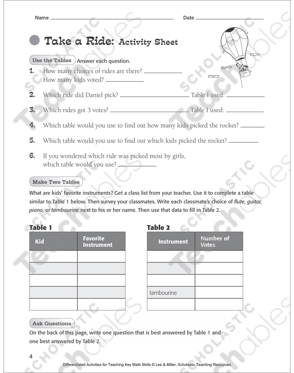 Take a Ride (Amusement Park Data in Related Tables): Tiered ...