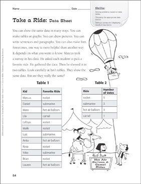 Take a Ride (Amusement Park Data in Related Tables): Tiered ...