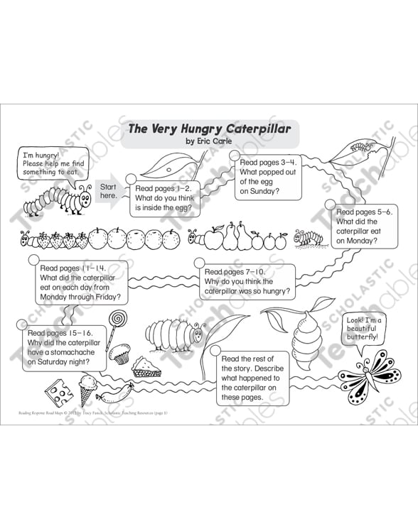 It is a photo of The Very Hungry Caterpillar Mini Book Printable pertaining to diagram It is an image of The Very Hungry Caterpillar Mini Book Printable pertaining to diagram