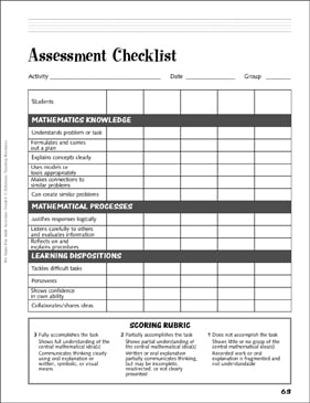 Self Evaluation Checklist Rubric Grade 6 Printable Assessment Tools Skills Sheets