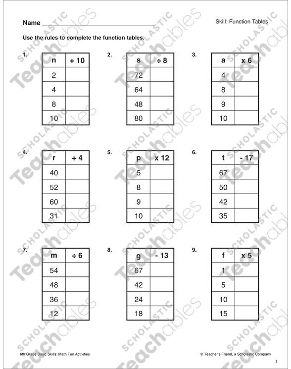 Function Tables (Perform the Function) | Printable Skills Sheets