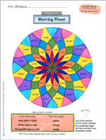 Scholastic aptitude test math worksheets