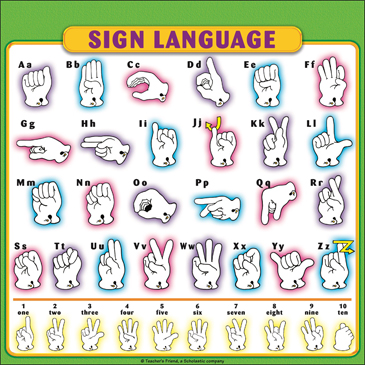 Sign Language Charts For Adults