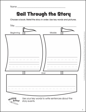 Product Detail Page