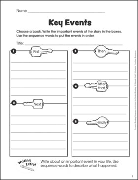 Key Events (Leveled-Reading I/J): Guided Reading Response ...