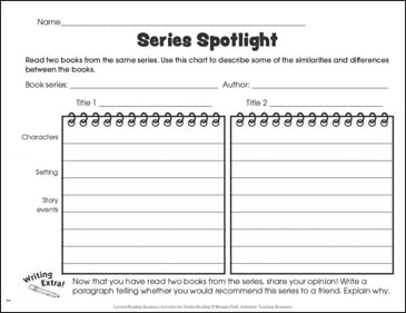 Reading spotlight cheap