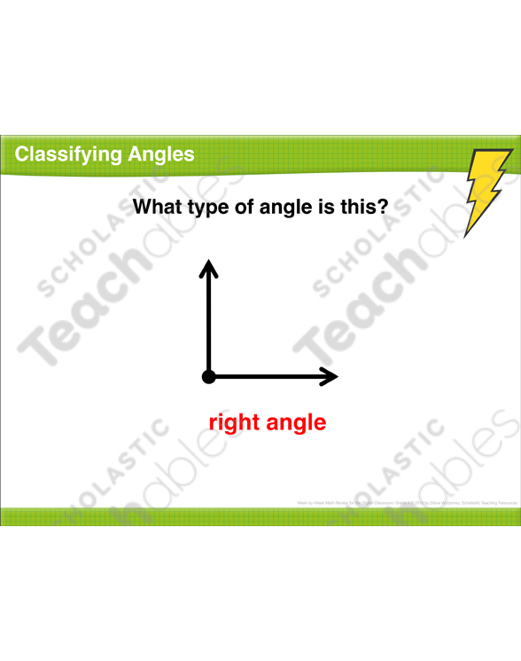 Math Review: Classifying Angles, Comparing Fractions ...