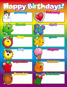 Classroom Birthday Chart Pdf