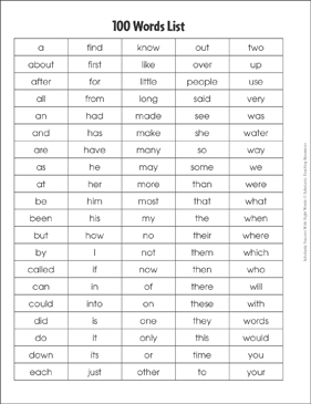 list of sight words for kindergarten