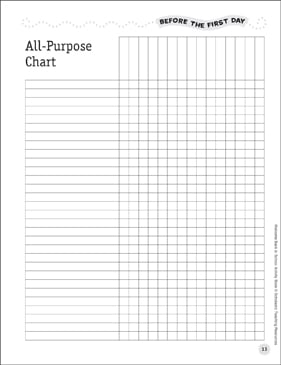 Purpose Of Charts