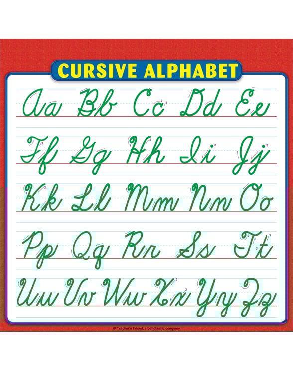 cursive alphabet sheet: reference page for students