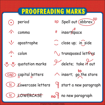 Proofreading Marks Chart: Reference Page for Students ...