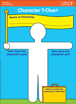 Character T Chart Lesson Graphic Organizer Printable Graphic Organizers Skills Sheets