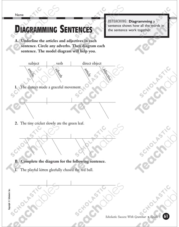 5th Grade Sentence Diagramming