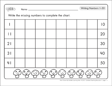 Printable 100 Chart With Missing Numbers