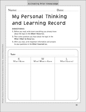 My Personal Thinking and Learning Record: Independent Reading ...