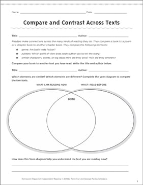Compare Contrast Worksheets Activities And Graphic Organizers With Examples Diagrams For Kids