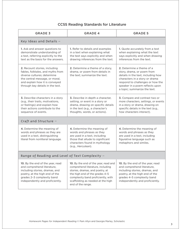 Reading homework for 1st grade image