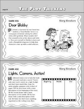 Story writing hot sale questions