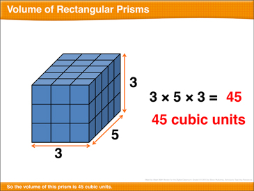 Solve Volume Problems With Fractions