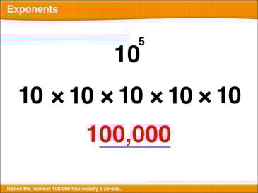 Math Review: Exponents, Add Decimals, Number Patterns ...